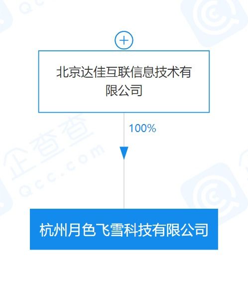 快手關聯公司投資成立科技公司，賦能教育咨詢新生態
